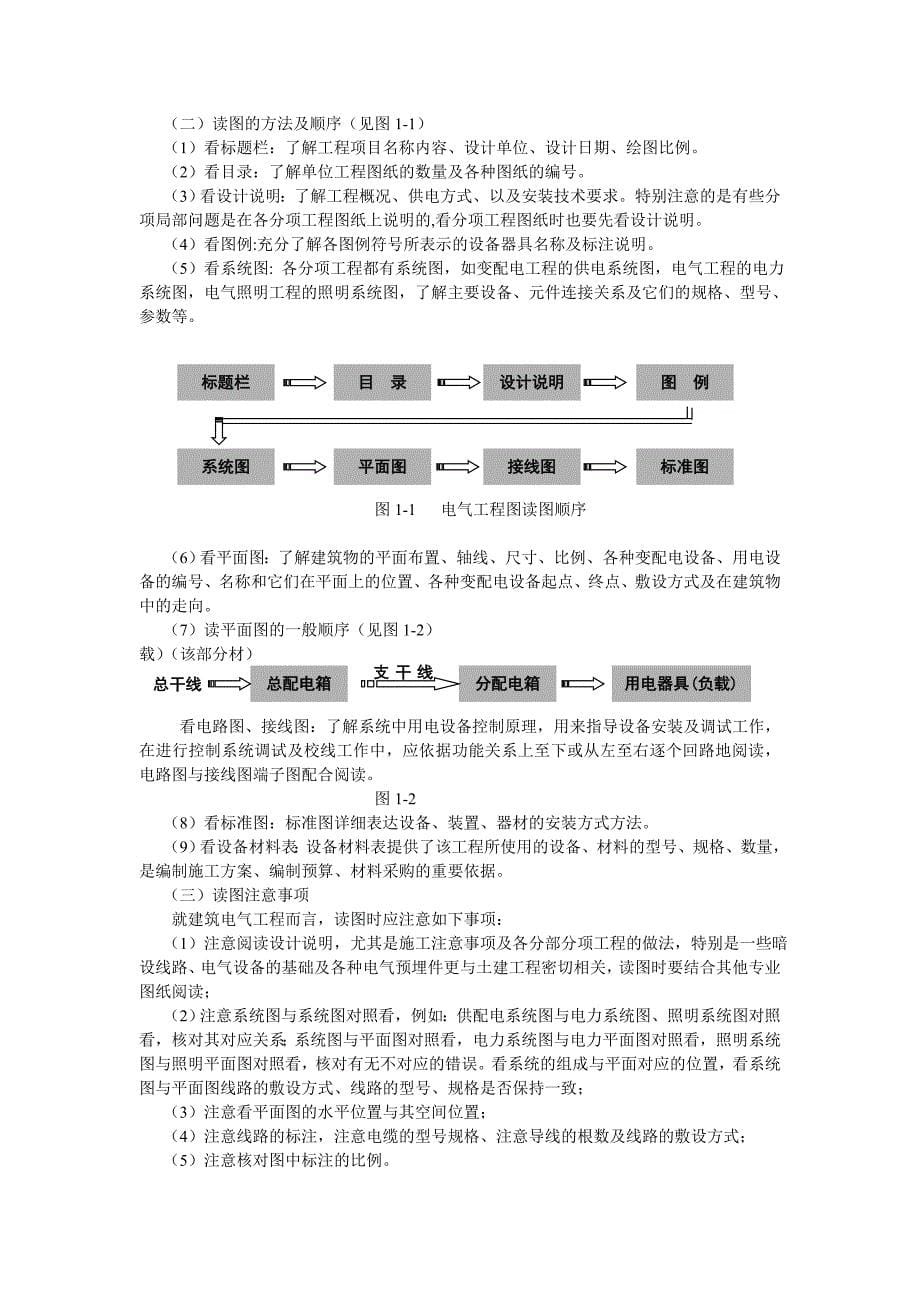 建筑电气工程图基本知识及识图_第5页