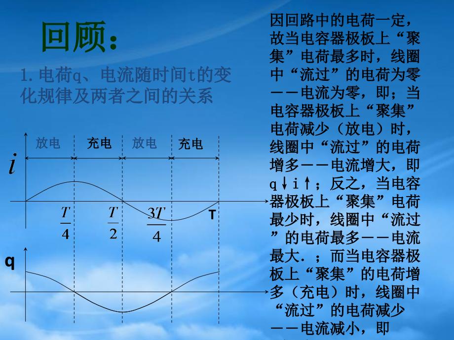 北京地区高二物理电磁振荡的周期和频率新课标人教_第2页