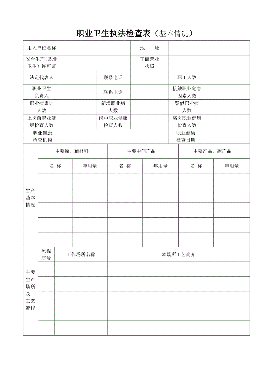 职业卫生执法检查表（基本情况）_第1页