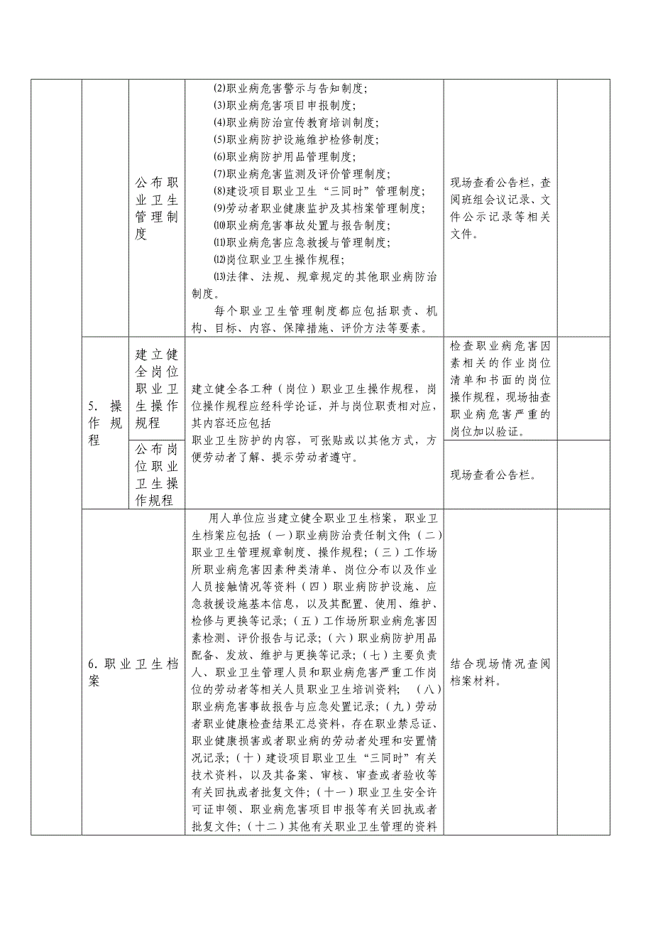 职业卫生执法检查表（基本情况）_第4页