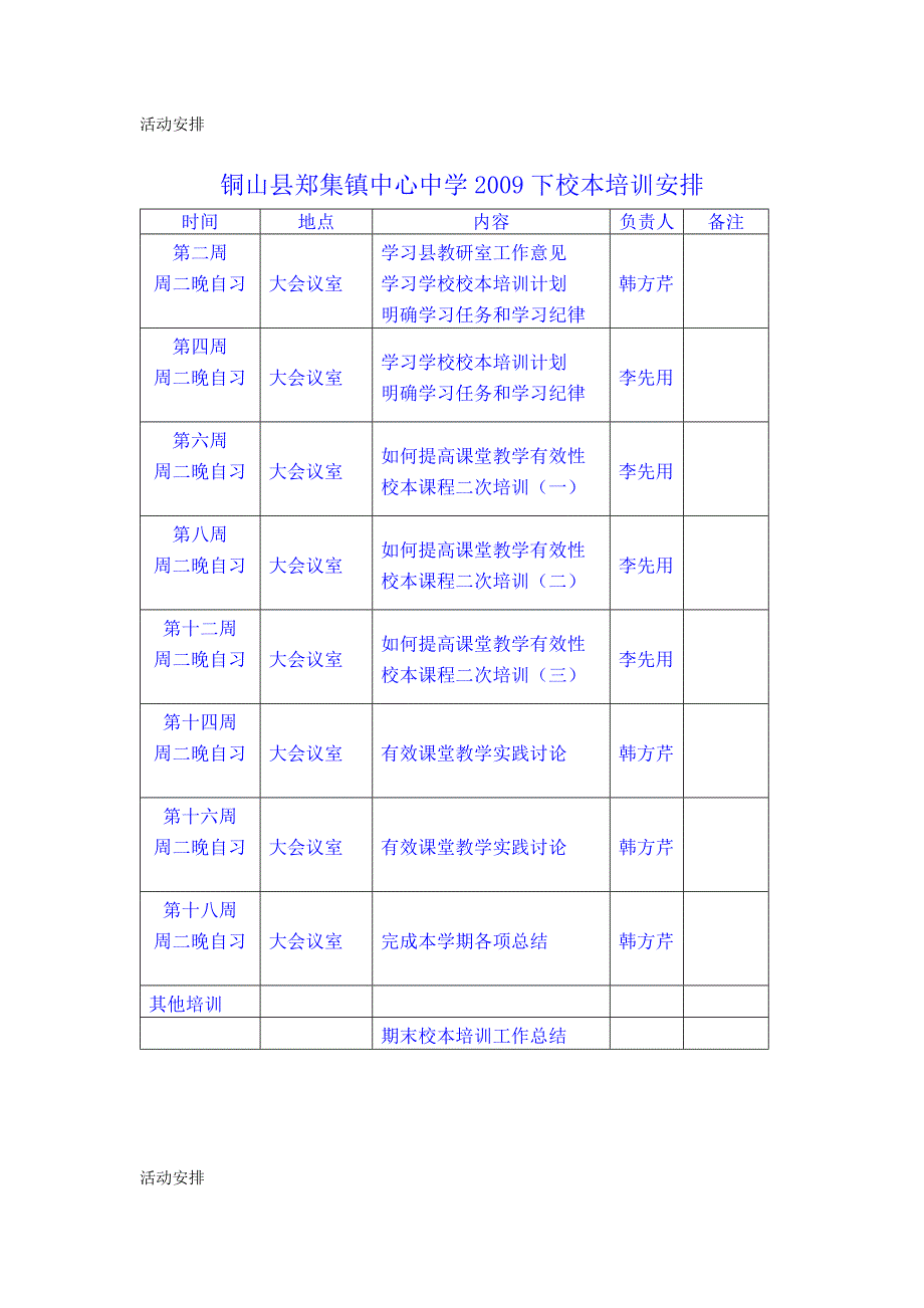 校本培训活动_第5页