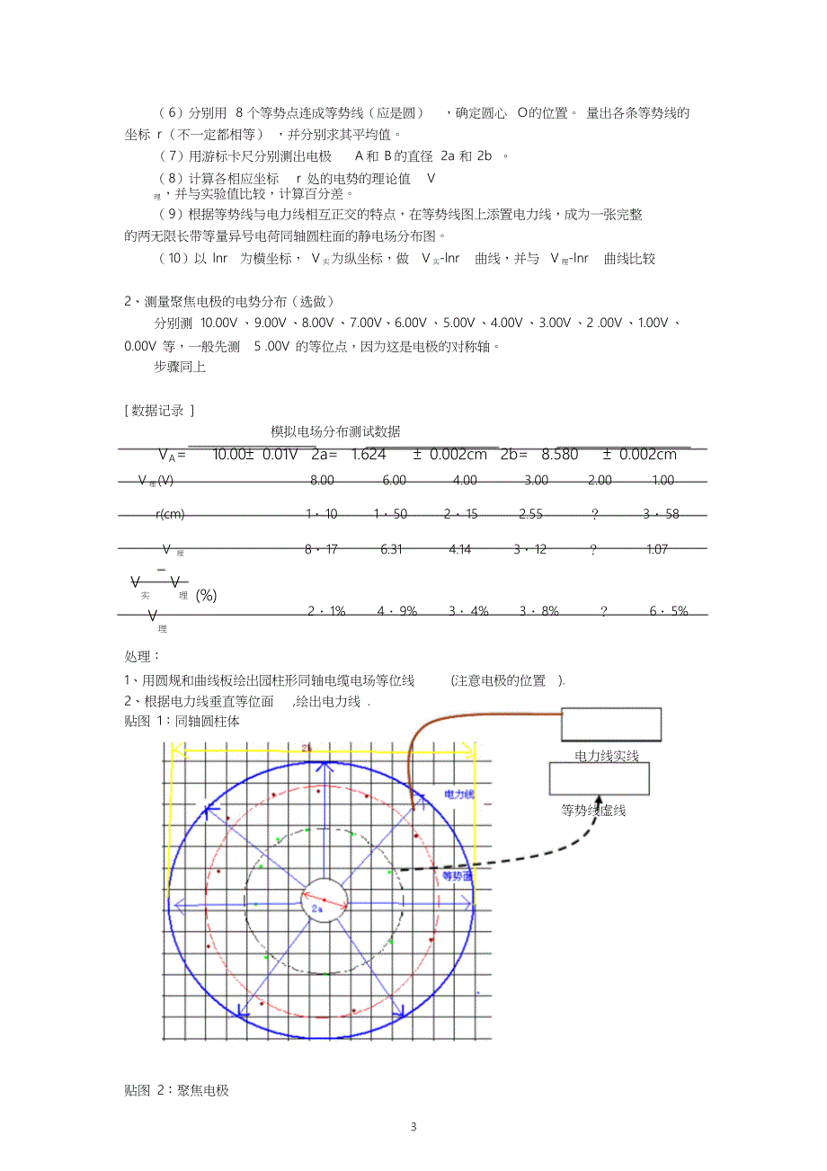 用模拟法测绘静电场实验示范报告_第3页