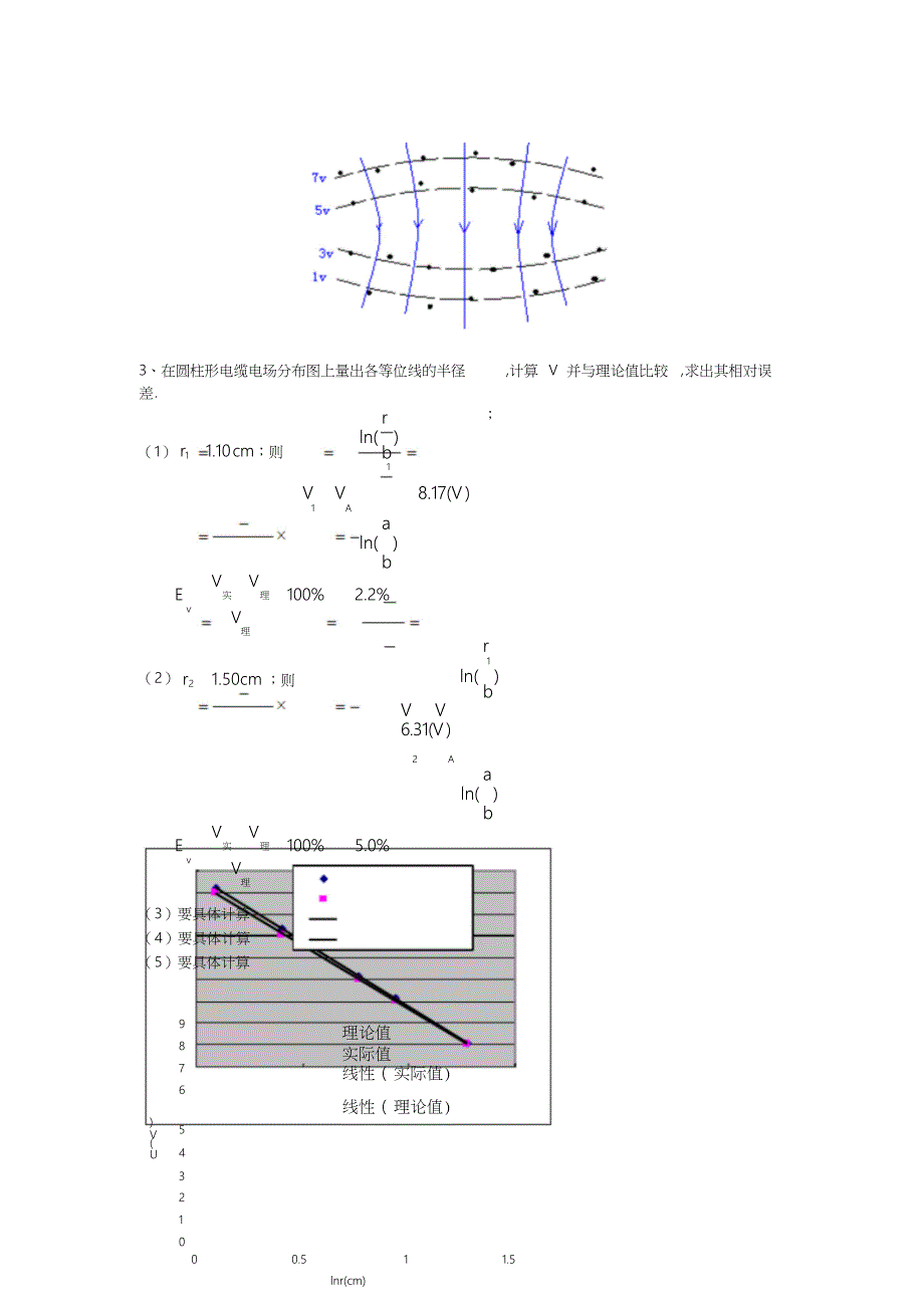 用模拟法测绘静电场实验示范报告_第4页