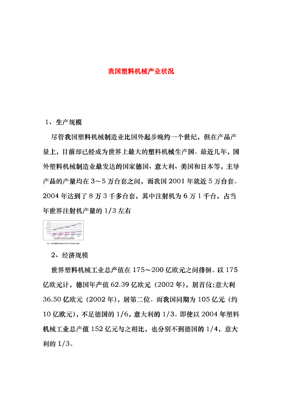 我国塑料机械产业状况(1)gsuu_第1页