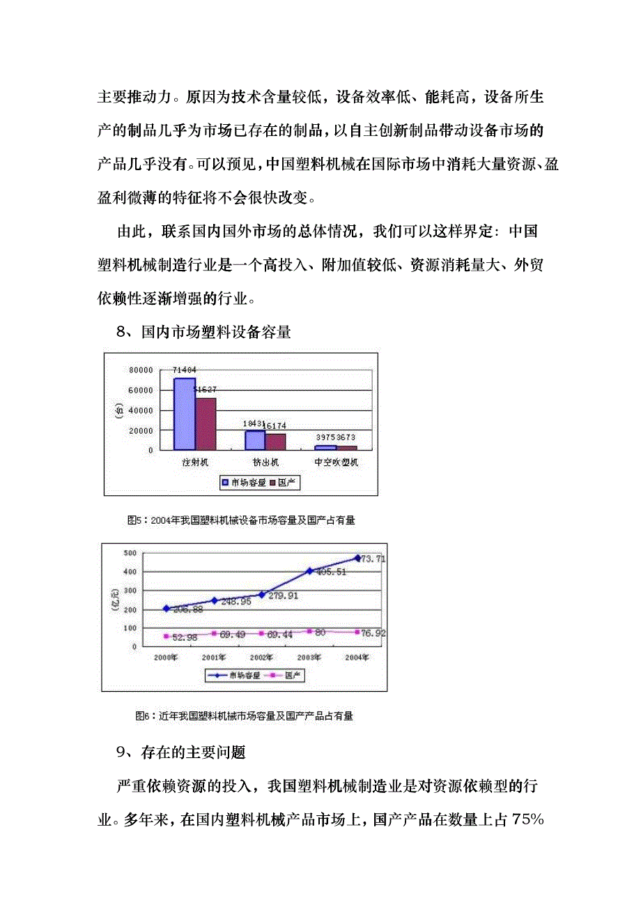 我国塑料机械产业状况(1)gsuu_第4页