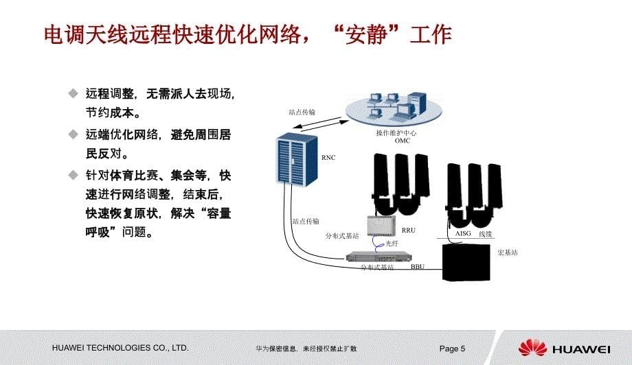 华为电调天线解决方案0209课件_第5页