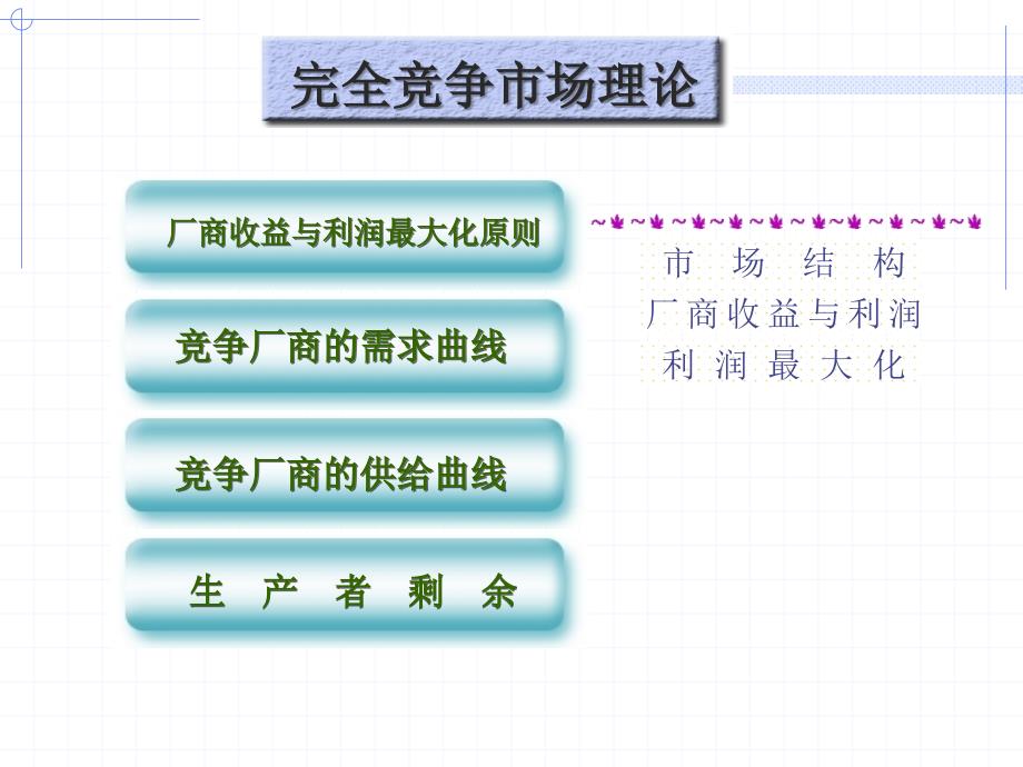 西方经济学完全竞争市场理论ppt课件_第3页