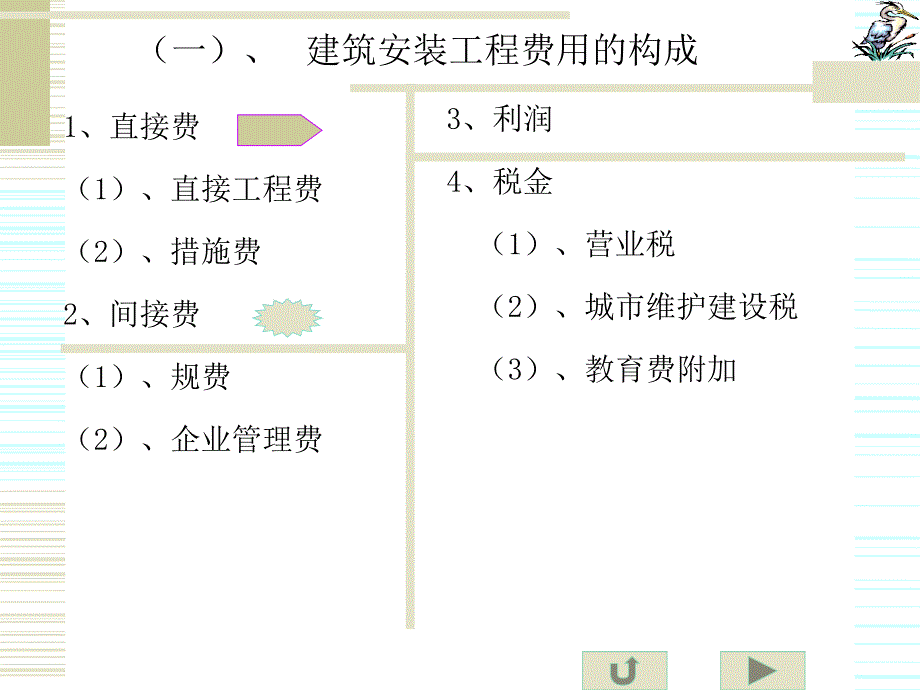 四、建筑安装工程费用构成_第2页