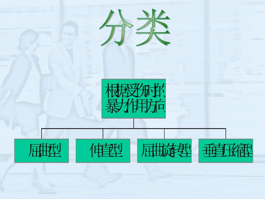 脊柱骨折病人的护理.ppt_第3页