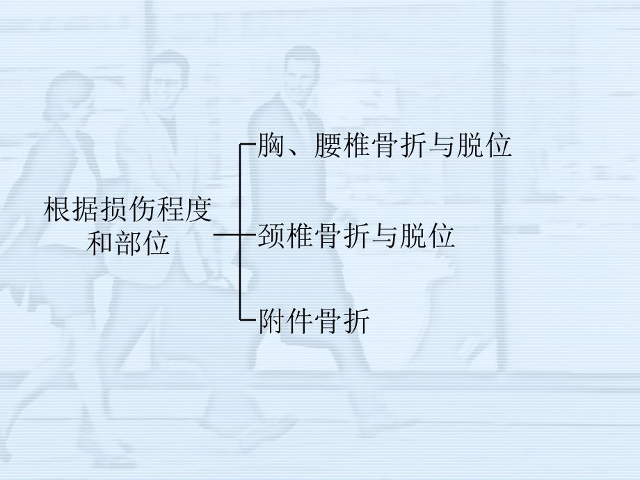 脊柱骨折病人的护理.ppt_第4页