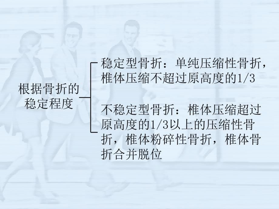 脊柱骨折病人的护理.ppt_第5页