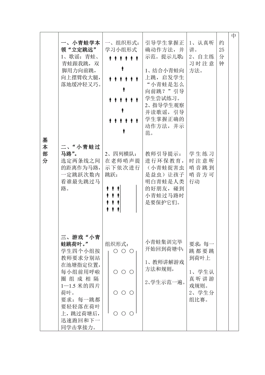 小学二年级立定跳远教案_第2页