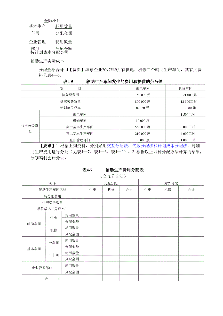 成本管理会计_第3页