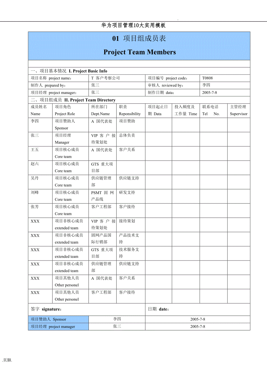 华为项目管理10大实用模板_第1页