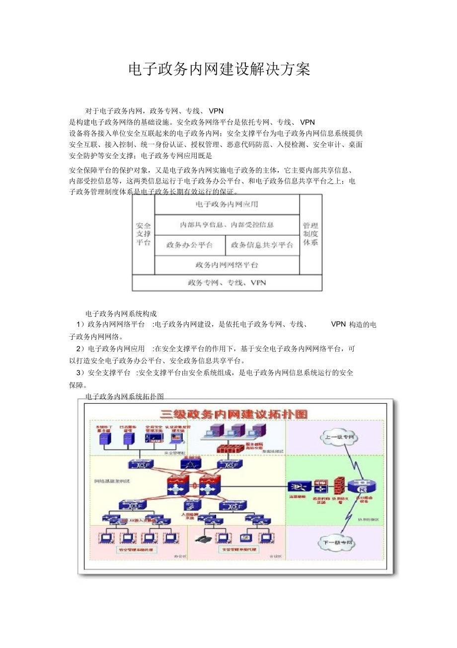 电子政务内网建设解决方案_第1页