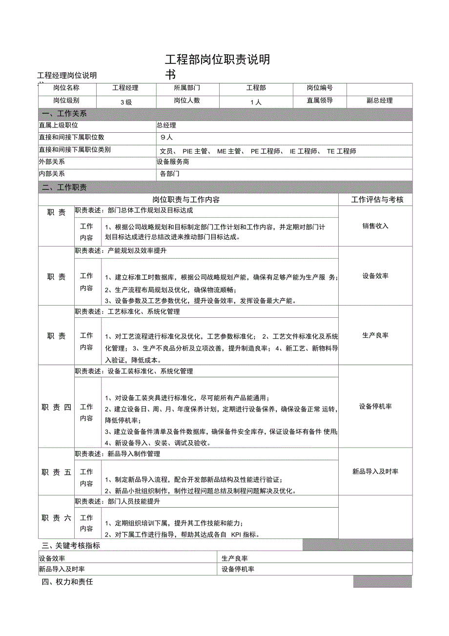 工程部工作职责_第3页