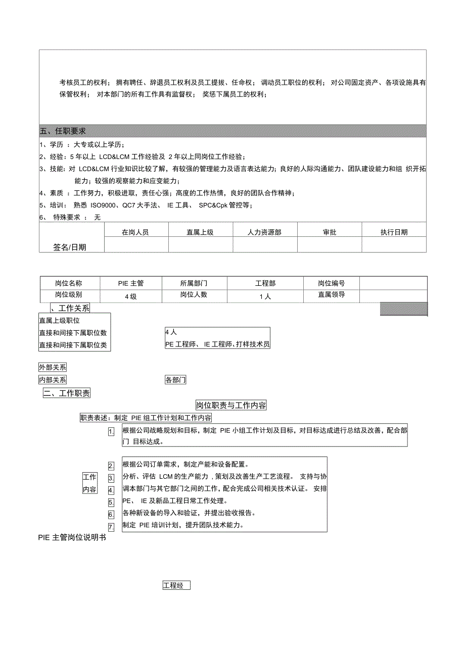 工程部工作职责_第4页