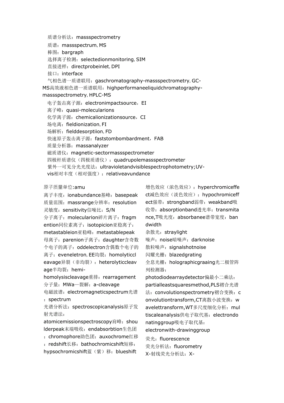 质谱分析法中英文专业词汇_第1页