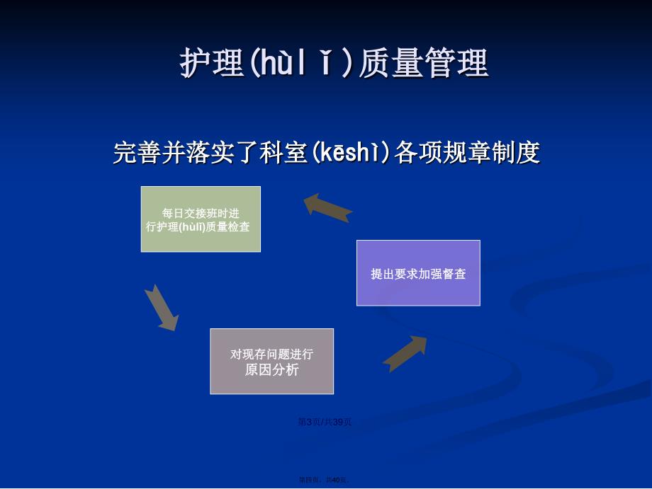 精选资料ICU护理工作总结学习教案_第4页