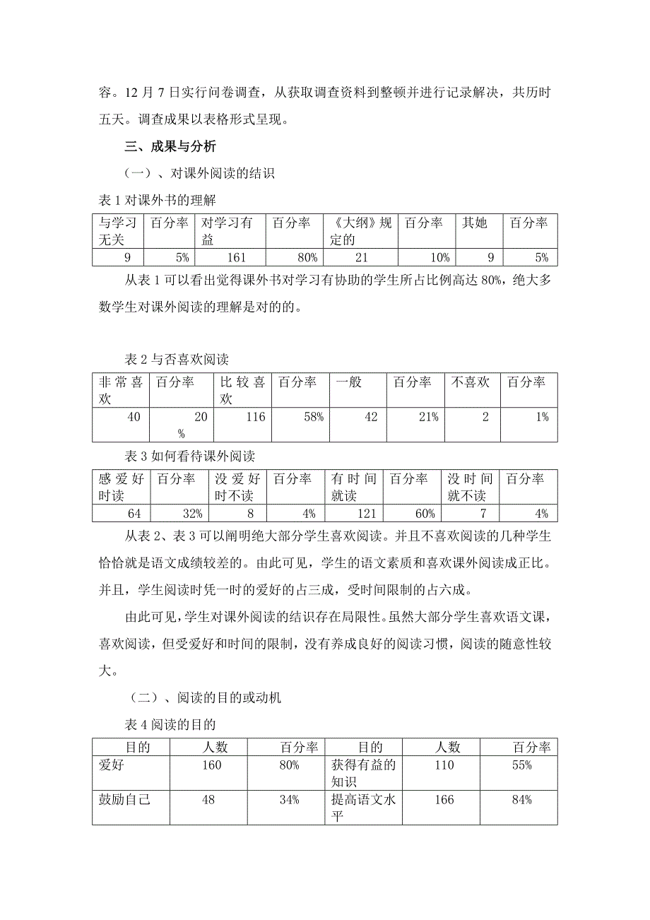 初中生课外阅读情况调查与分析_第2页