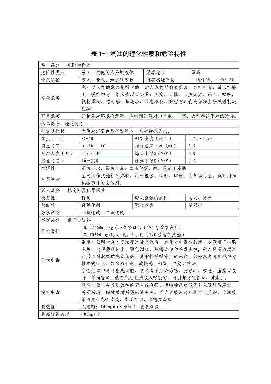 加油站项目风险评价_第4页