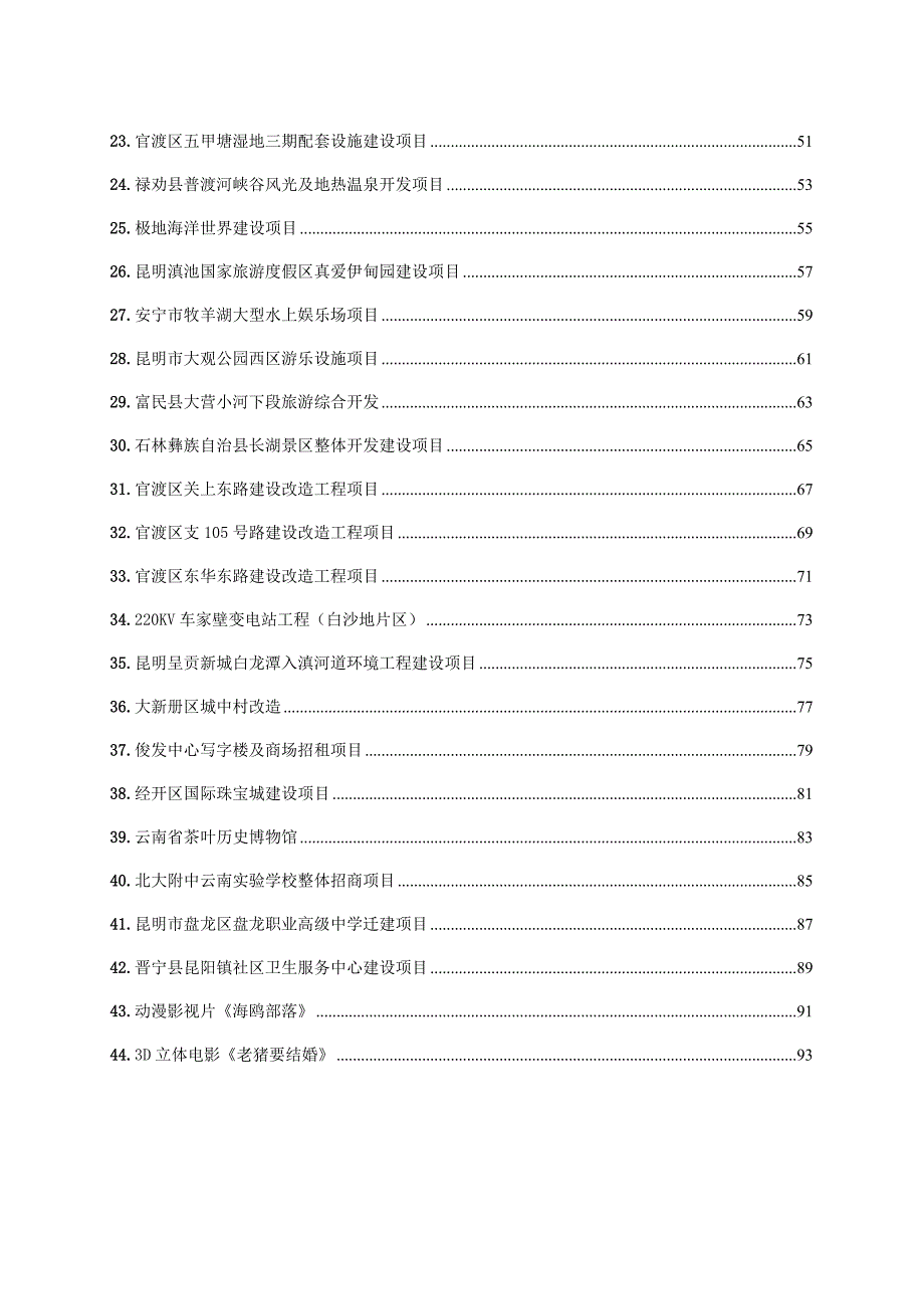 昆明市招商引资重点项目1_第4页