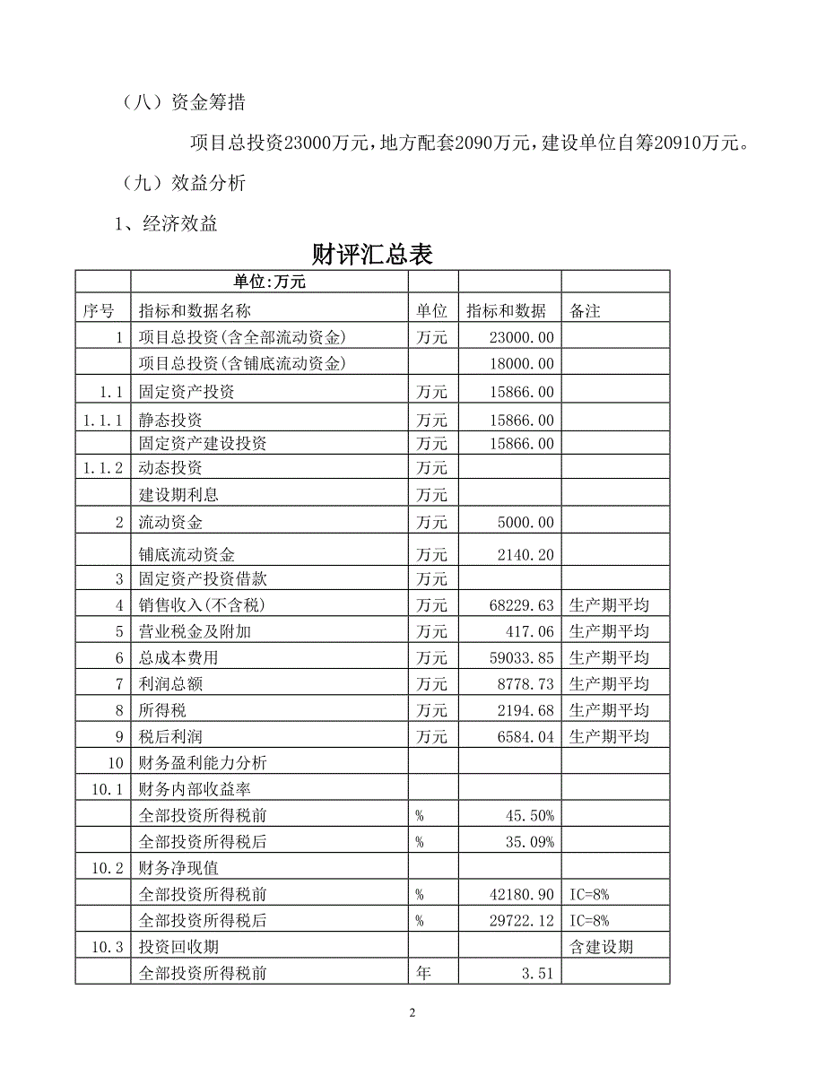 xx年加工3000万只肉鸡产业化项目申请立项可行性研究报告.doc_第2页