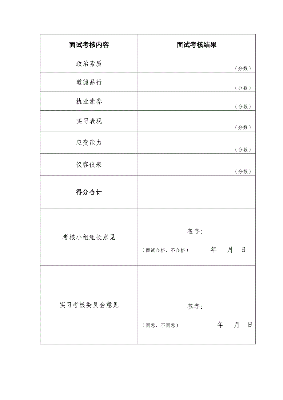 申请律师执业人员实习考核申请表_第3页