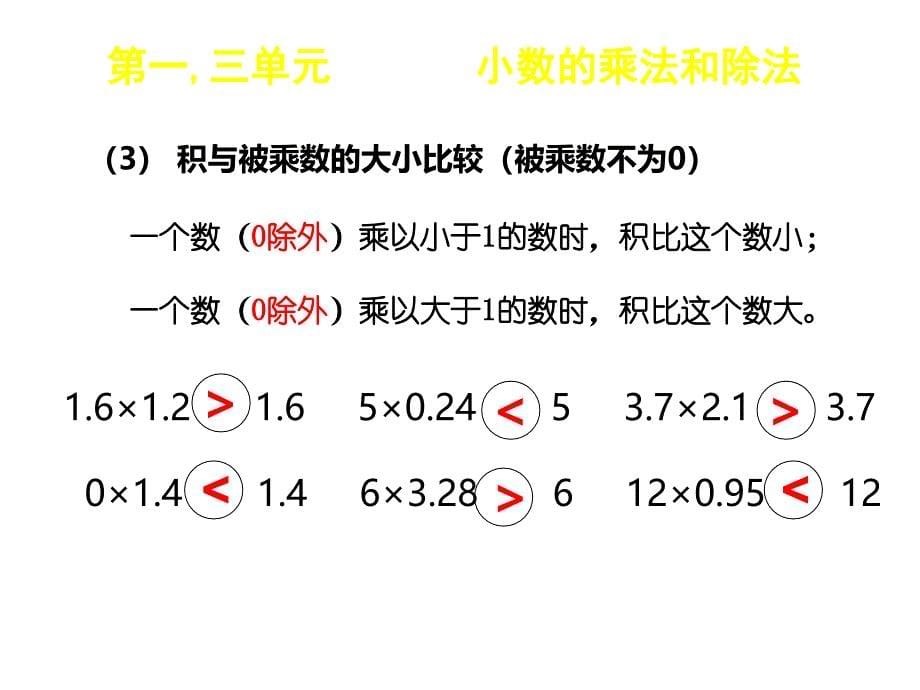 人教版五年级数学上册总复习ppt课件_第5页