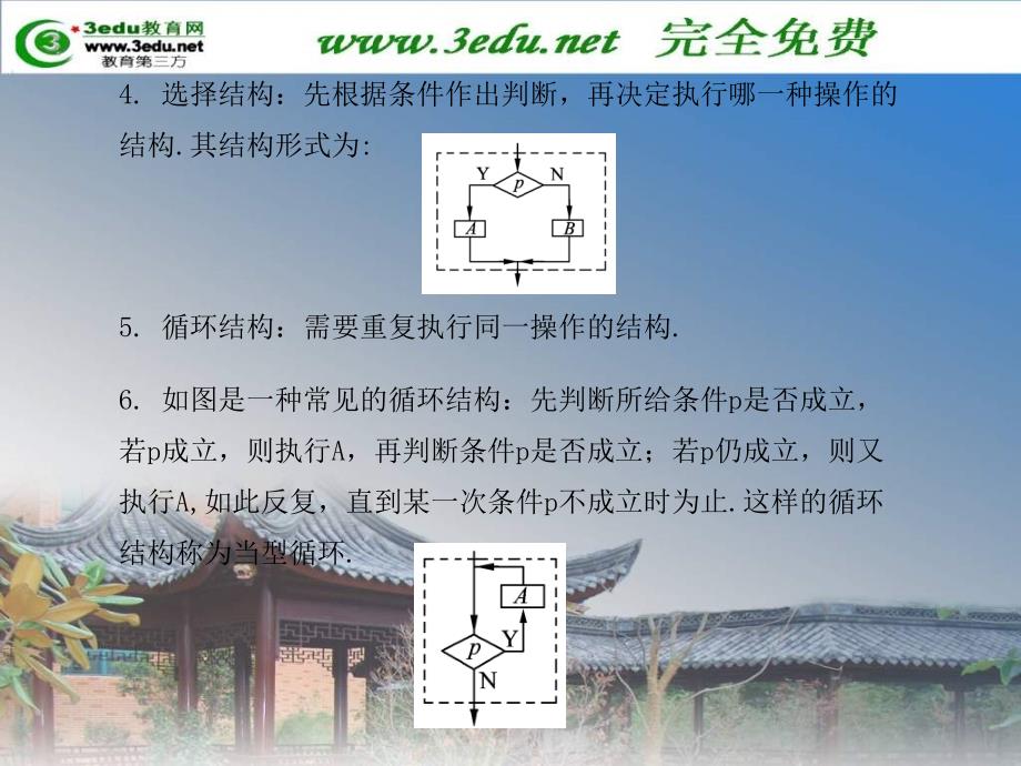 第一节算法与流程图_第2页