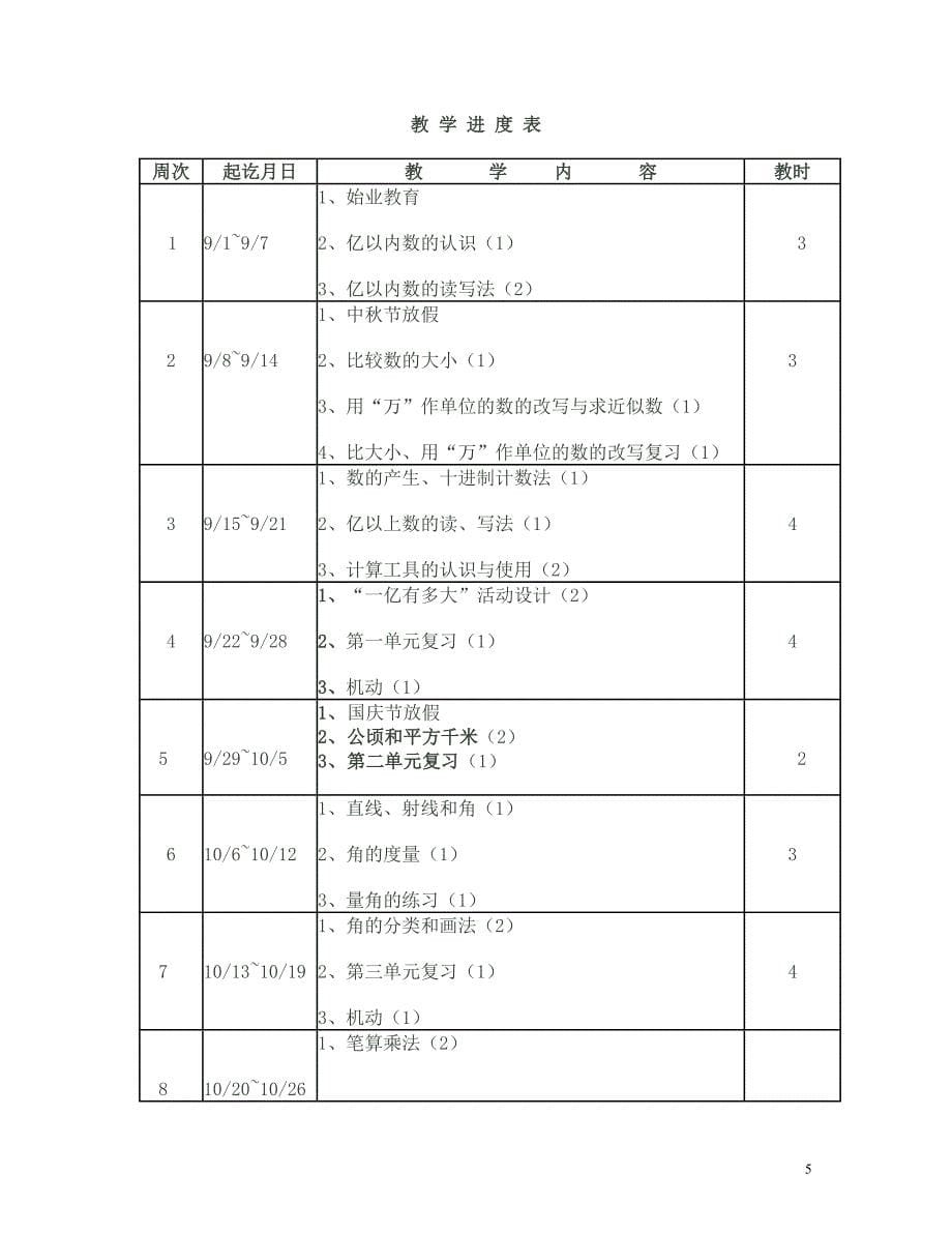 人教版四上数学教学计划_第5页