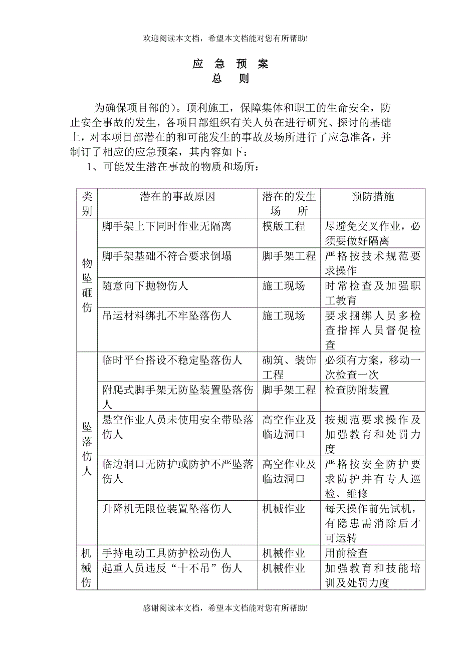 应急救援预案_第2页