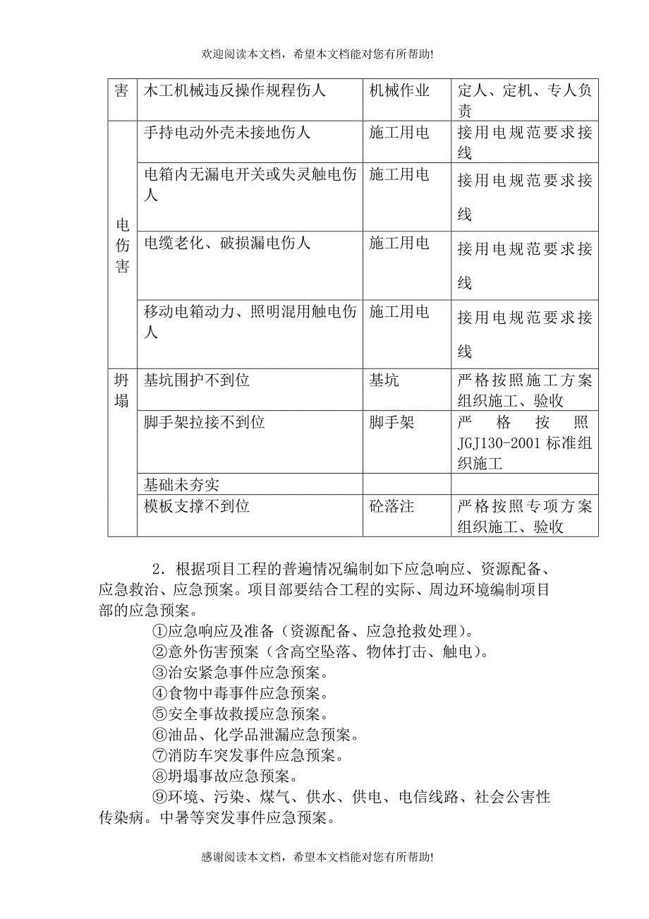 应急救援预案_第3页