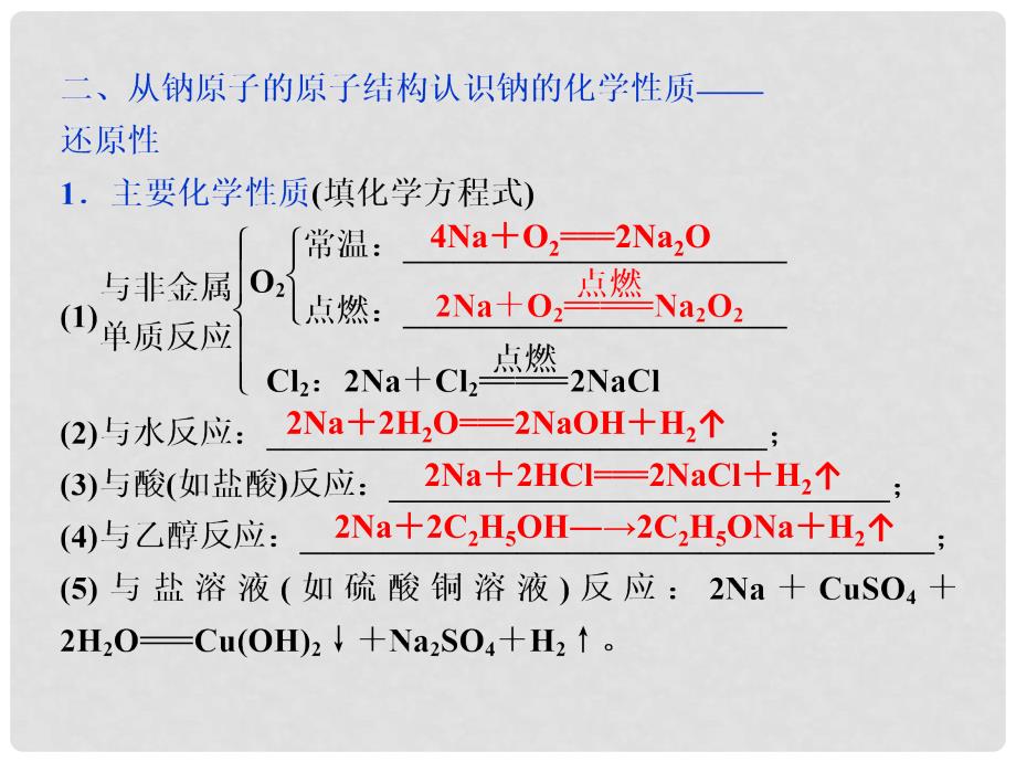 高考化学总复习 专题2 从海水中获得的化学物质 第四单元 钠、镁及其重要化合物课件 苏教版_第4页