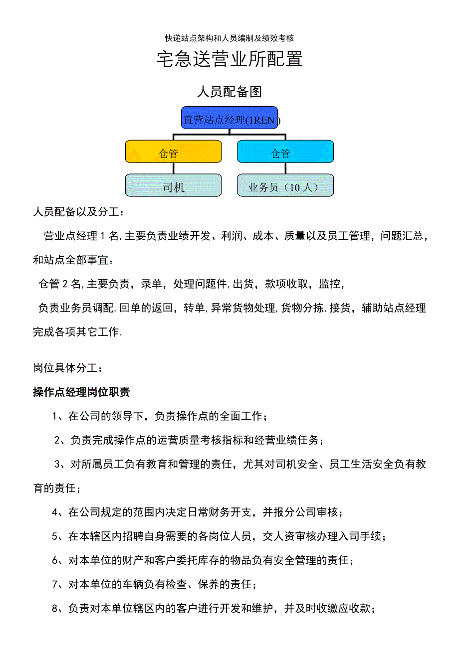 (2021年整理)快递站点架构和人员编制及绩效考核_第2页