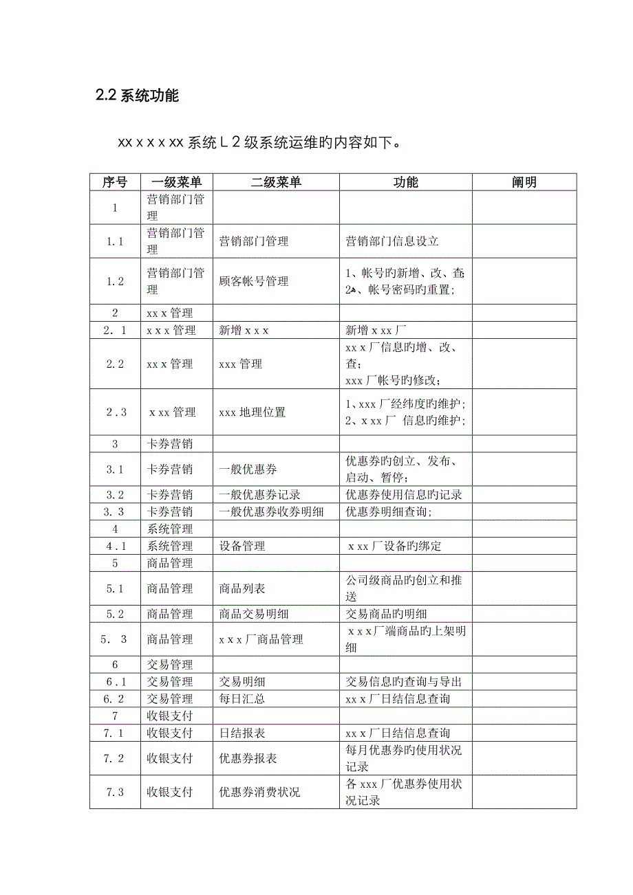 系统运维说明及承诺书_第4页