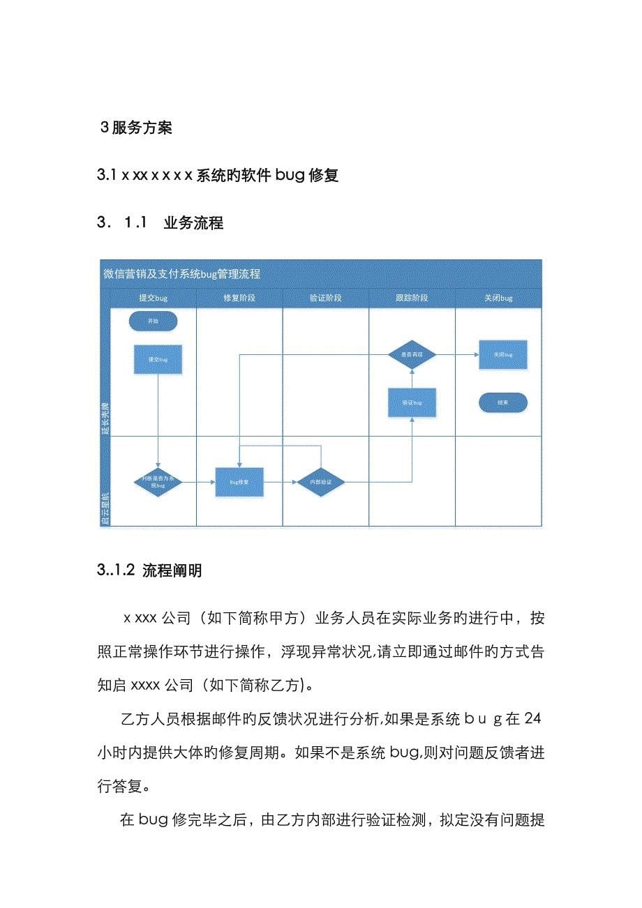 系统运维说明及承诺书_第5页