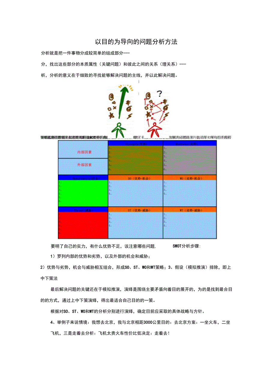 以目的为导向的问题分析方法_第1页