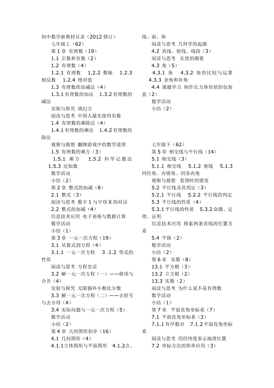 2012初中数学新教材目录_第1页