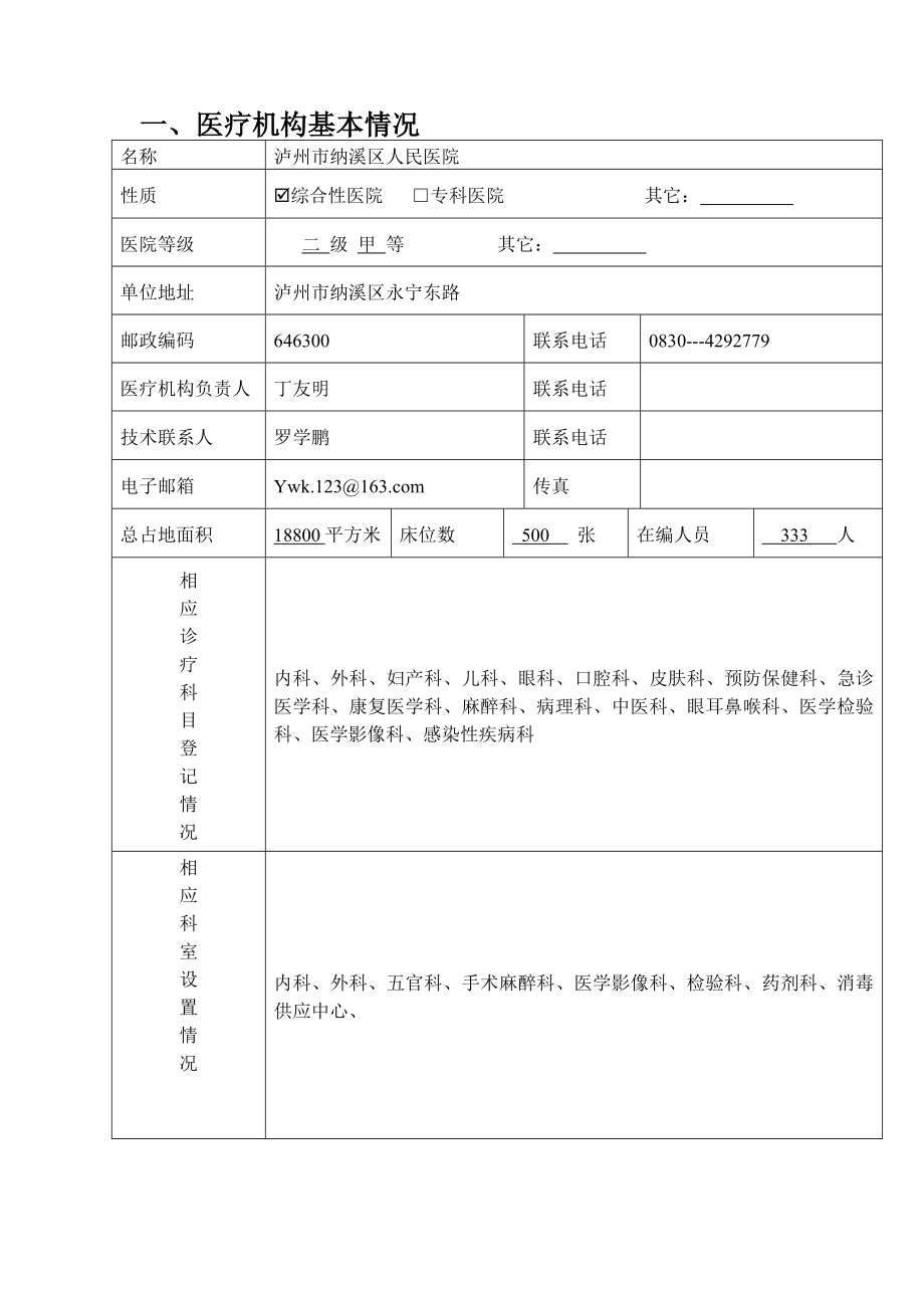 四川省第二类医疗技术_第3页