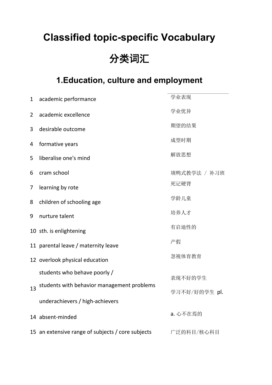 雅思分类词汇记忆_第1页