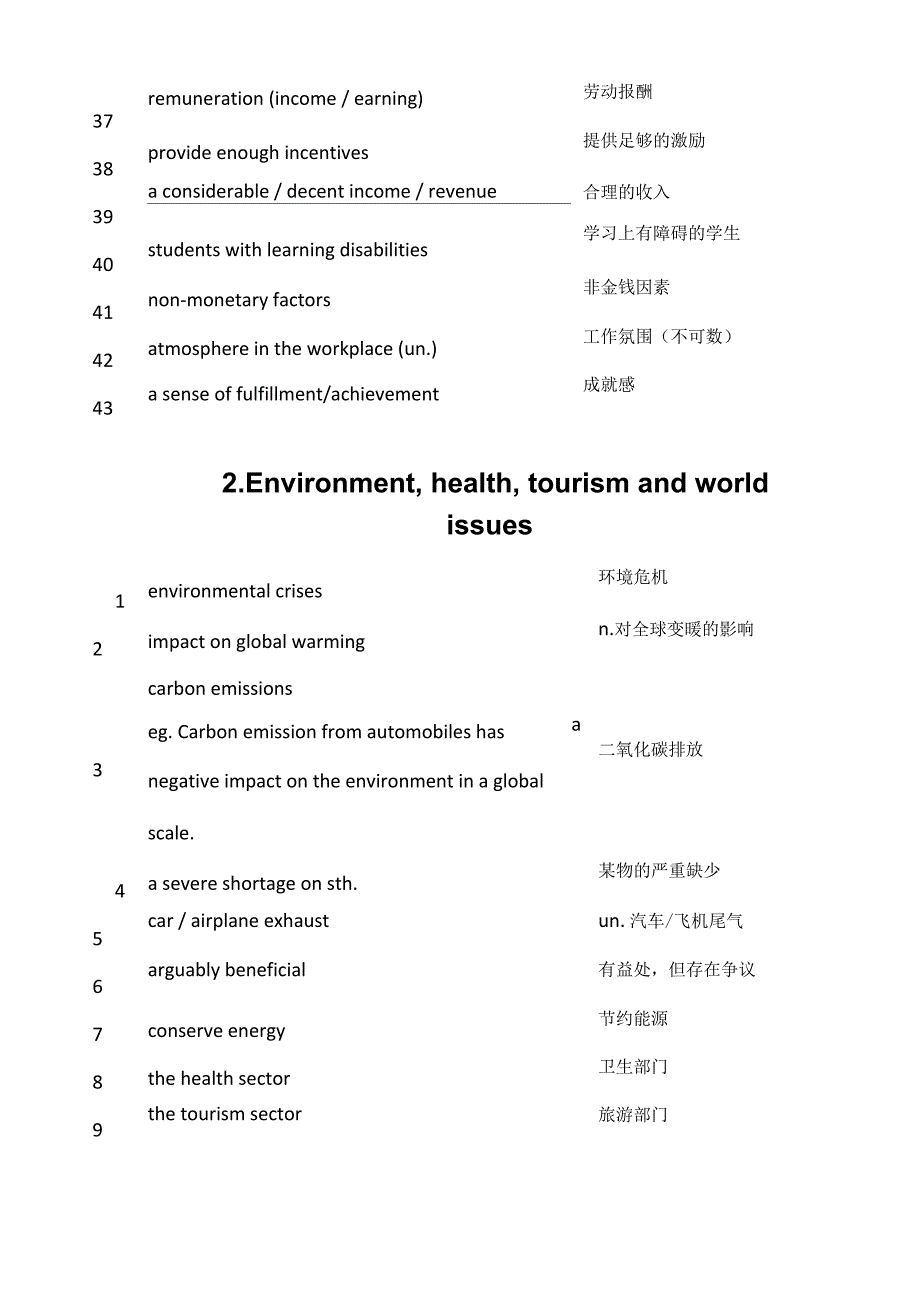 雅思分类词汇记忆_第4页