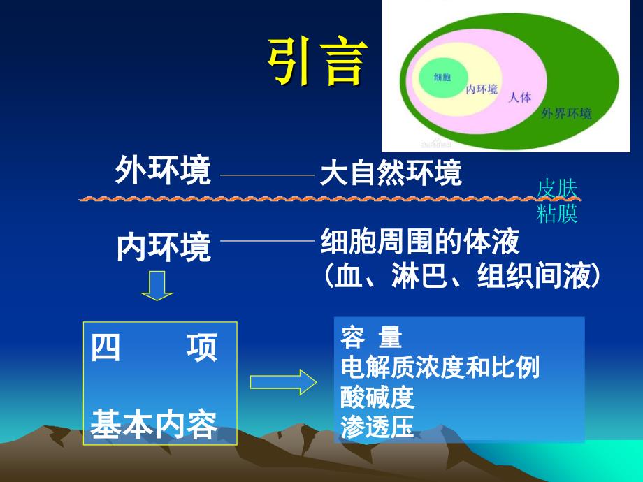 外科学第八版第三章外科病人的体液和酸碱平衡失调_第2页