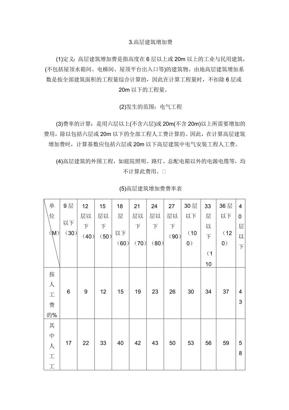 统一安装工程预算定额江苏省单位估价表_第5页