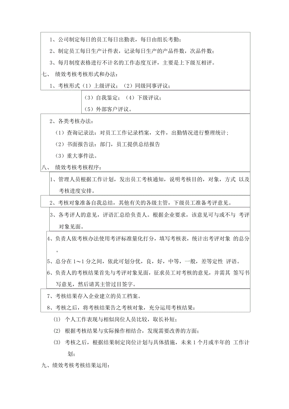 员工绩效考核管理制度方案设计.docx_第4页