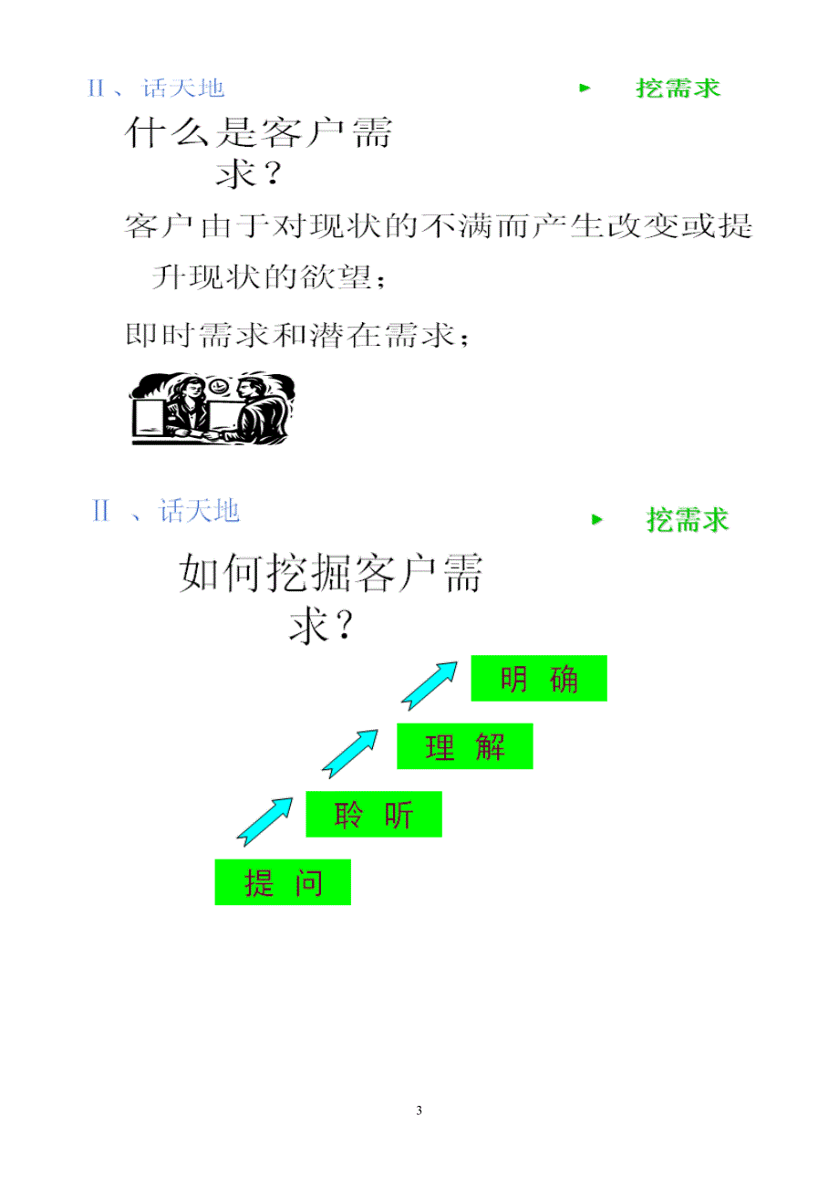 电话营销话术DOC33页_第3页