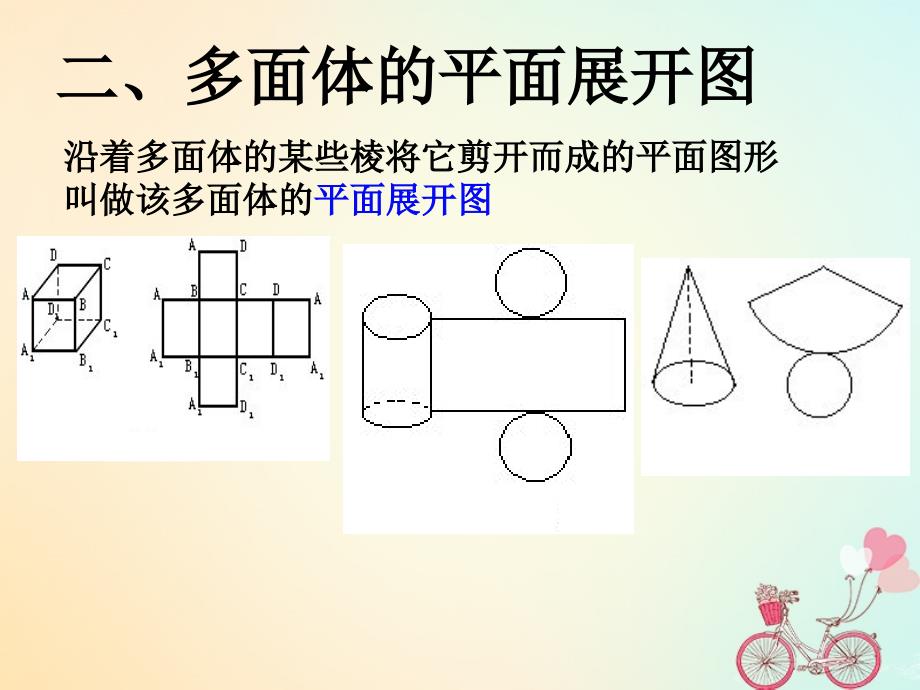 江苏省宿迁市高中数学第1章立体几何初步1.3.1空间几何体的表面积1课件苏教版必修2_第4页