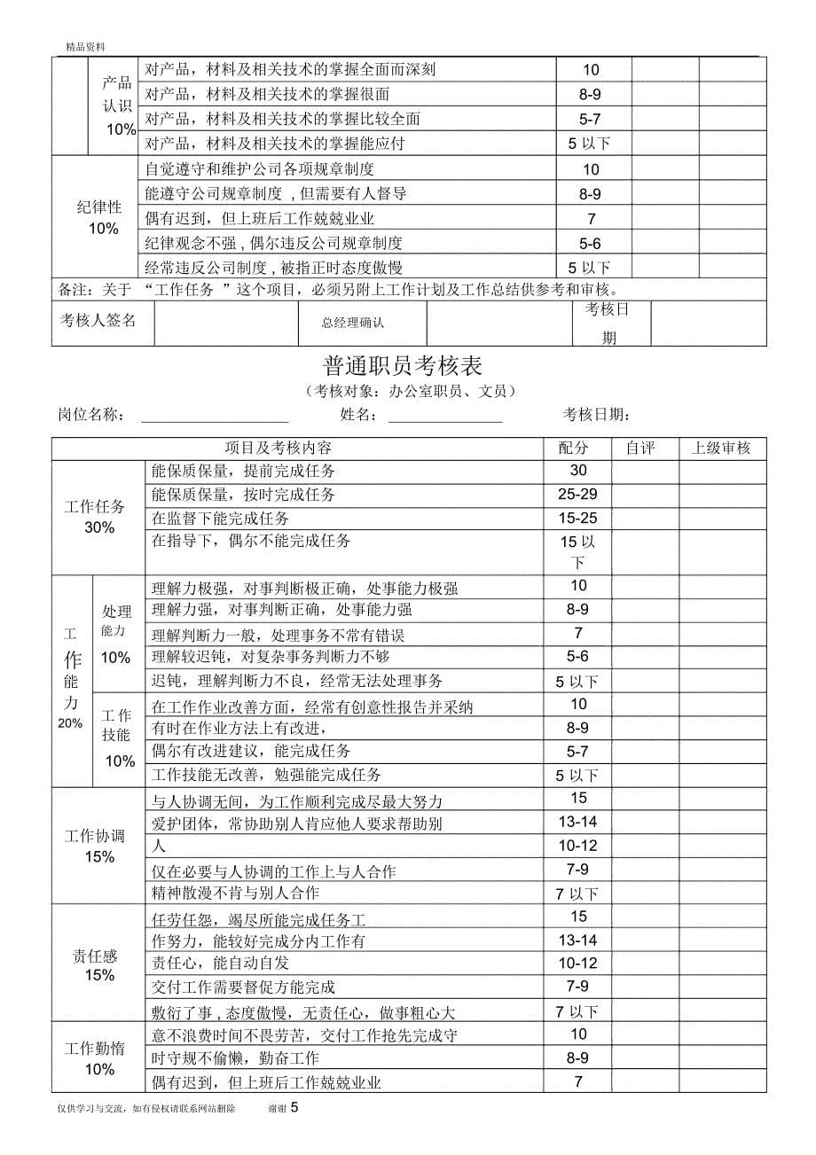 员工绩效考核表格上课讲义_第5页