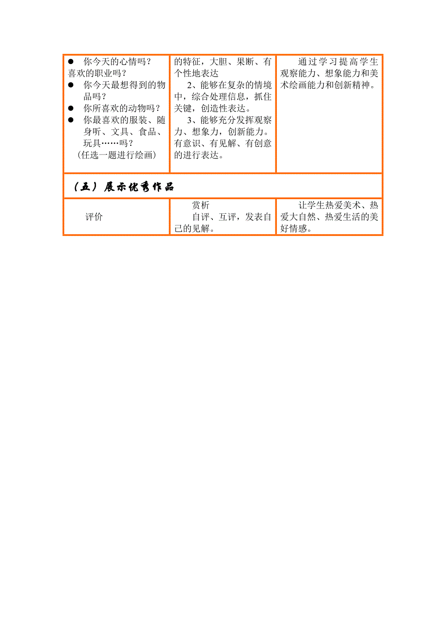 《手绘线条图像的表现方法》.doc_第3页