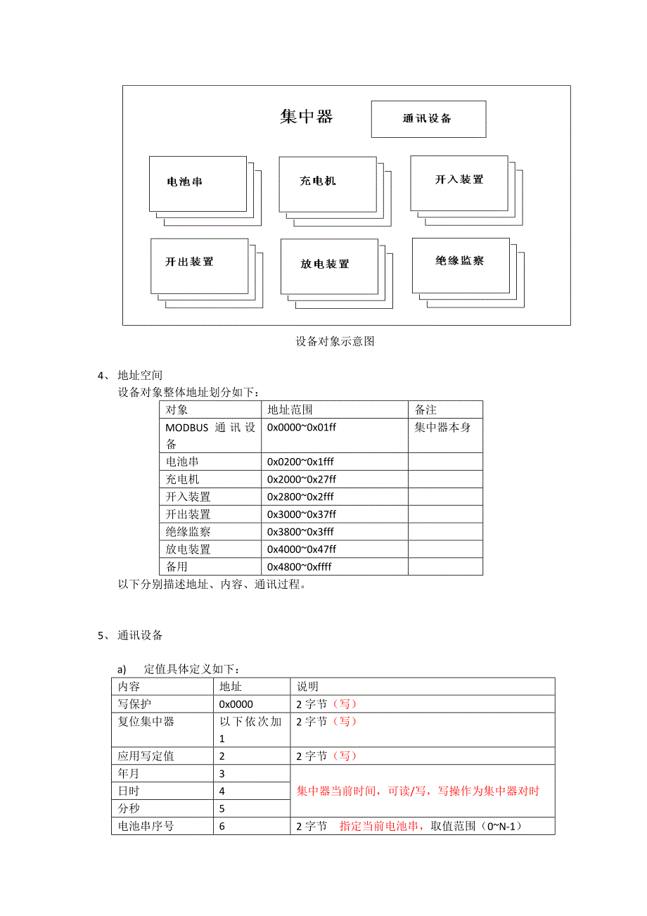 蓄电池监测系统集中器与主站的通讯规约_第2页